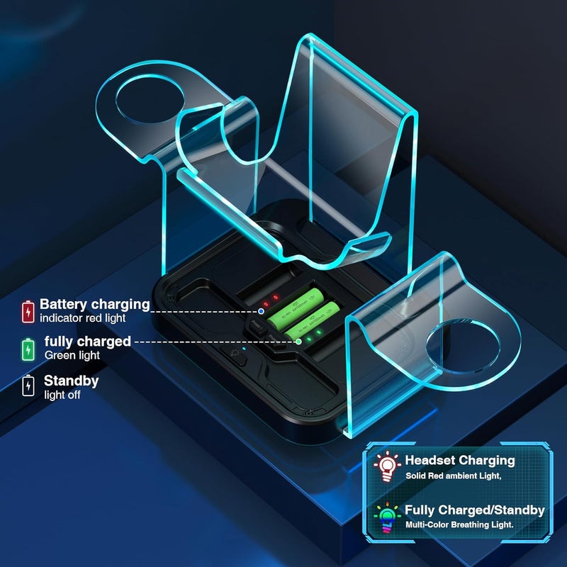 Svetaecho Fast VR Charging Dock for Meta Oculus 3: LED Quest Charging Station for Oculus 3S Aceesories - Light Up Controller Stand with 4 Rechargeable Batteries for Meta Quest 2 - Image 5